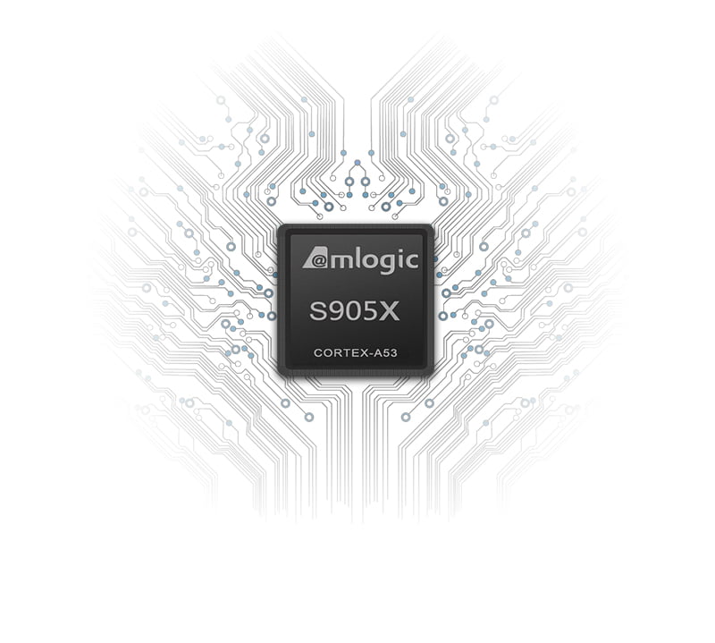 Super performance Adopt Quad Core Compatible chip 64Bits Compatible chip