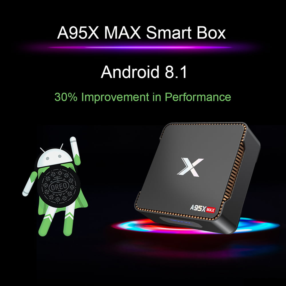 A95X MAX Amlogic S905X2 Android 8.1 4GB RAM 64GB ROM Smart TV Box (30)