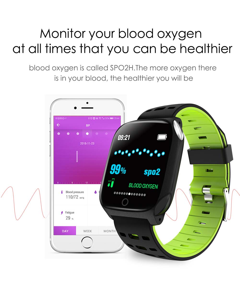 F16 ECG PPG Smart Watch heart rate blood pressure oxygen monitor (6)