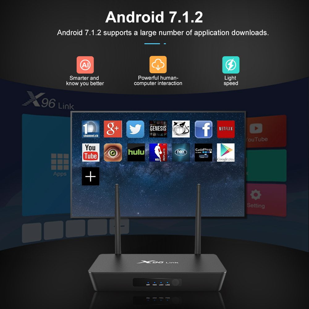 Firefly X96 Link Amlogic S905W 2GB RAM 16GB ROM TV Box With Wifi Router (6)