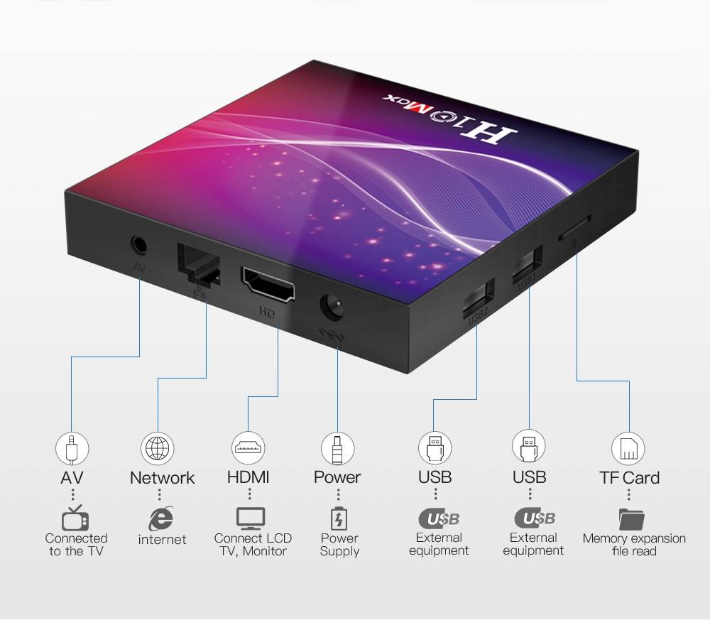H10 MAX Allwinner H616 4GB RAM 32GB ROM Android 10 Smart TV Box (5)