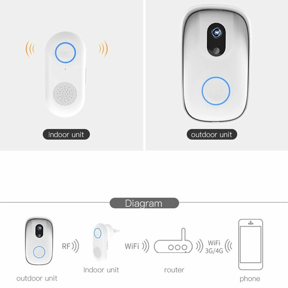 SH02 Smart Wireless Doorbell Lens Video HD Security Camera Night Vision App Control (14)