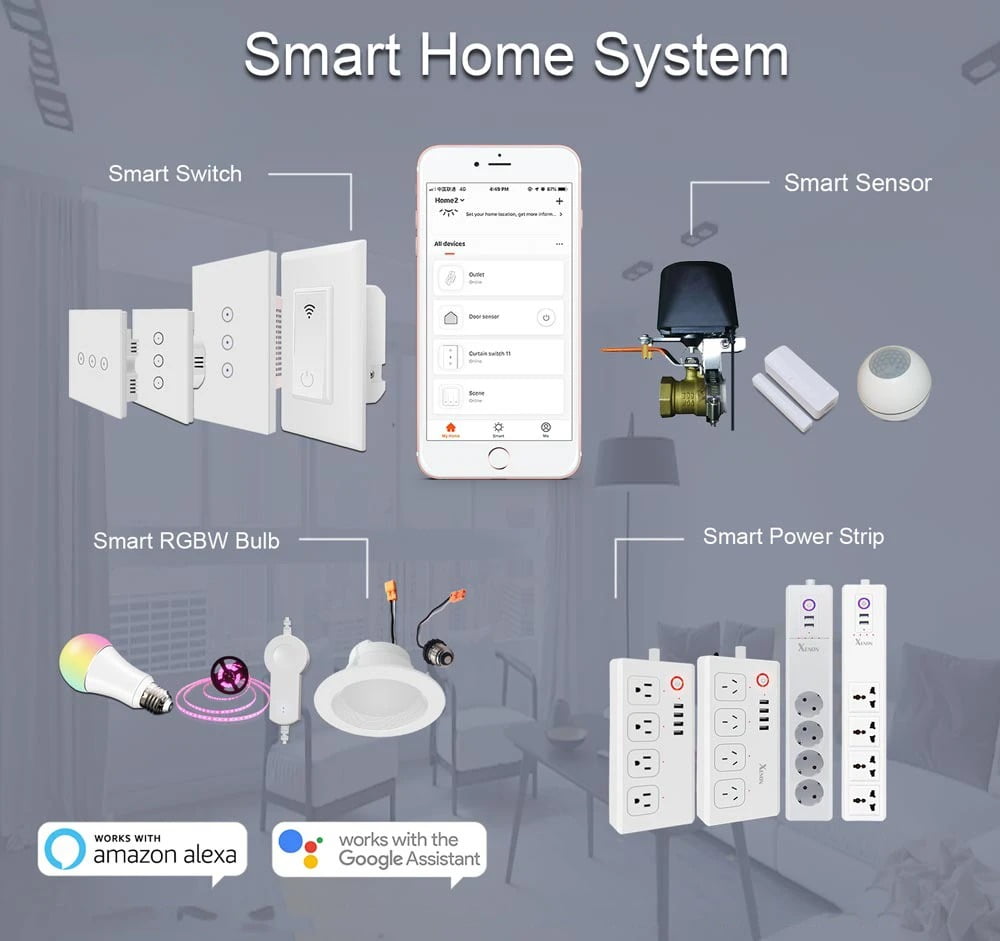 SP04 Tuya Smart Wifi Power Outlet Plugs Alexa Voice Control 86 Remote Control (1)