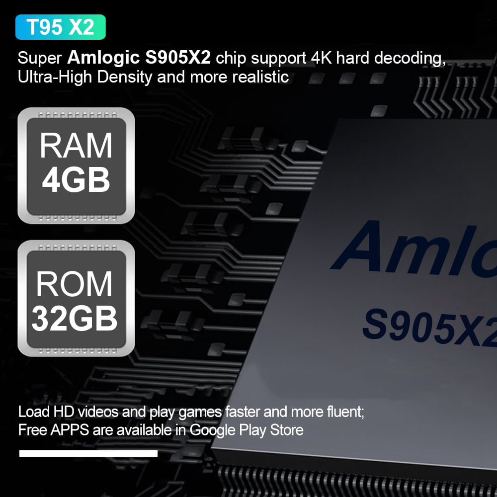 T95 X2 Smart TV Box Amlogic S905X2 Android 8.1 4GB DDR4 64GB (19)