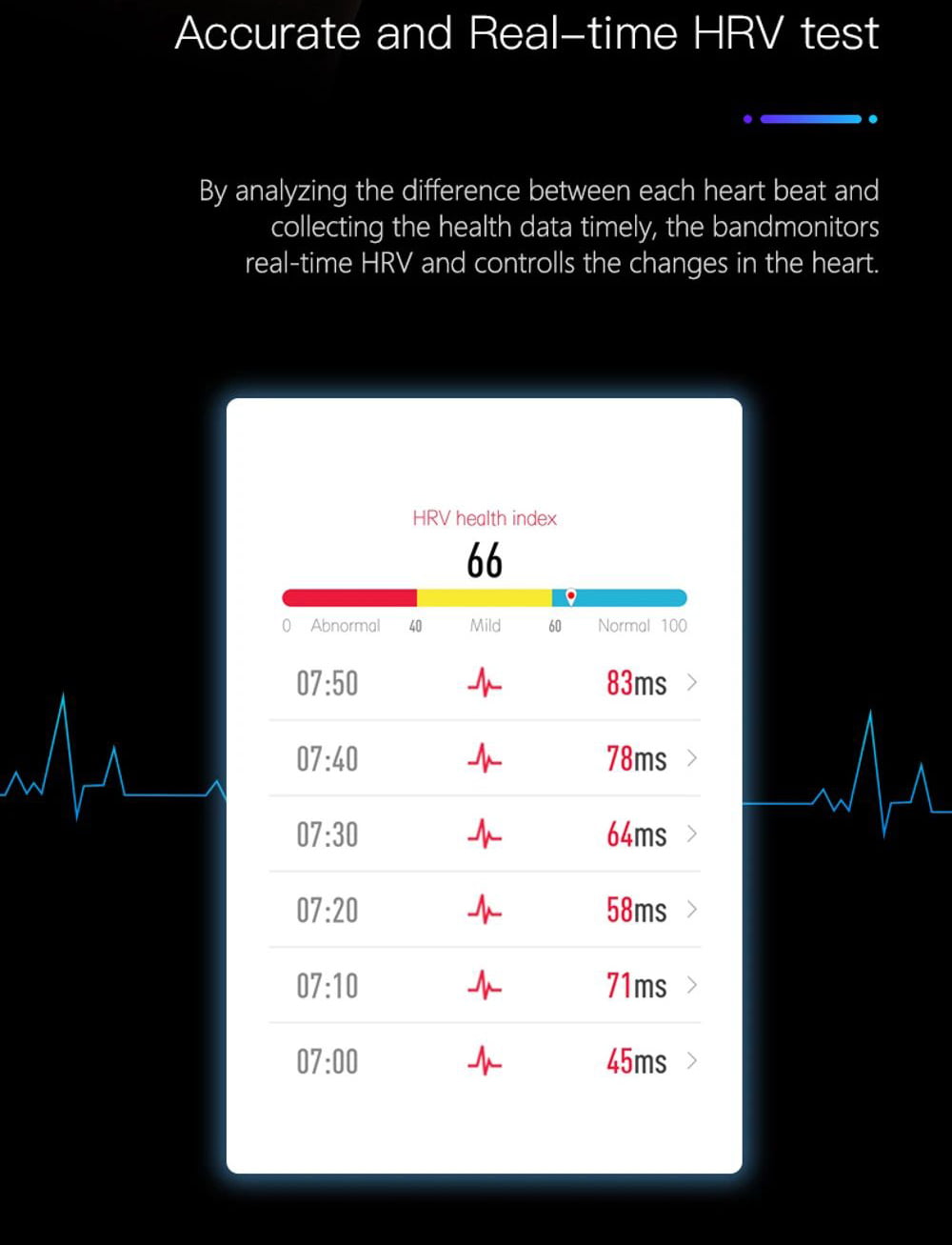 W3 ecg blood pressure heart rate spo2 heart health monitor (10)